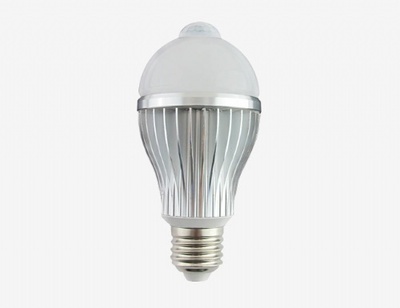 智能照明新選擇 MGB-BS-E27-6W人體感應LED球泡燈及其與深圳LED燈具公司的產業協同